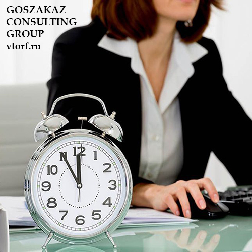 Срок получения банковской гарантии в Находке от GosZakaz CG